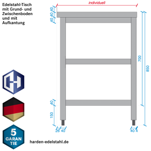 Skizze Aufkantung Edelstahl-Tisch mit der Bautiefe 500 mm , Zwischenboden und Grundboden