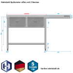Skizze Edelstahl-Spülcenter, Bautiefe 700 mm 2 Becken, Untergestell offen mit Grundboden